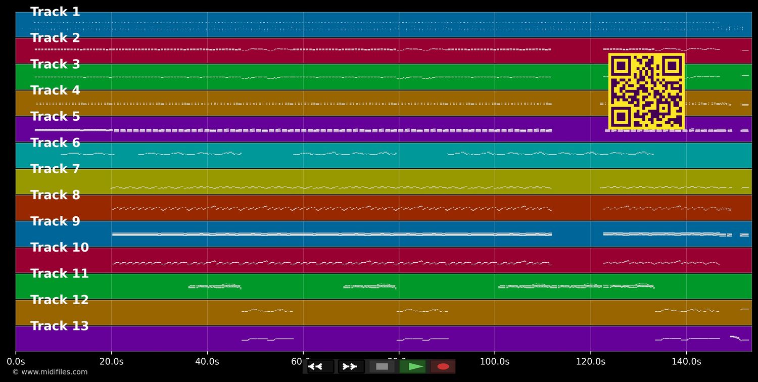 Hillbilly Rock, Hillbilly Roll - Woolpackers (MIDI individual tracks)