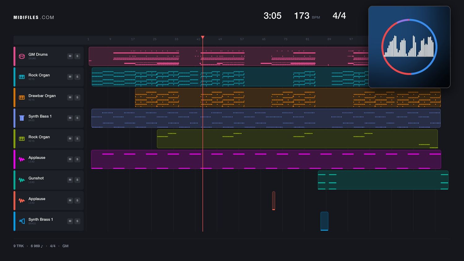 Het Moet Niet Gekker Worden - De 3 Musketiers (MIDI individual tracks)