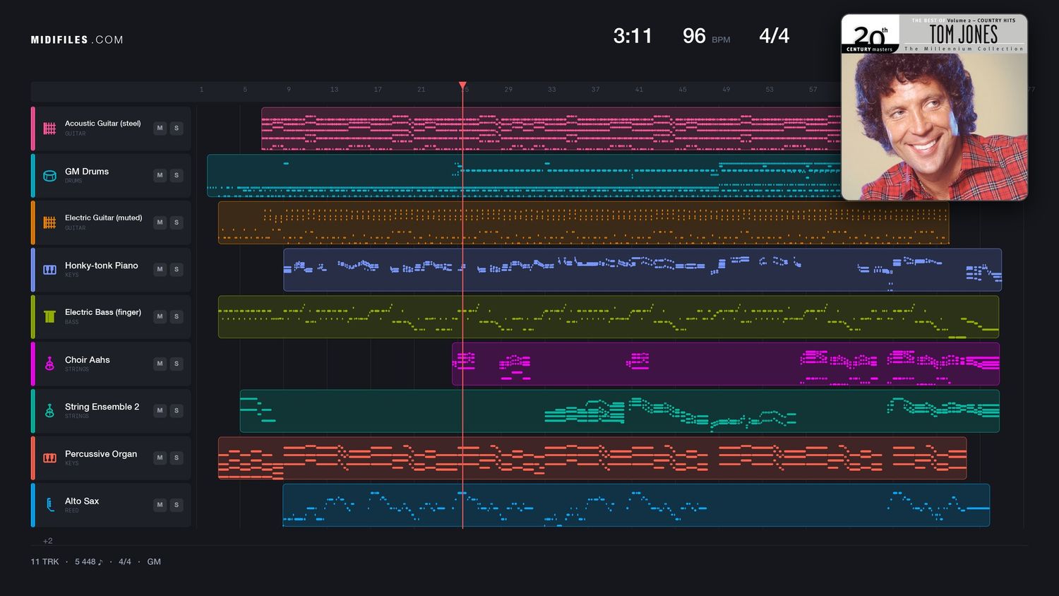 Green Green Grass Of Home - Tom Jones (MIDI individual tracks)