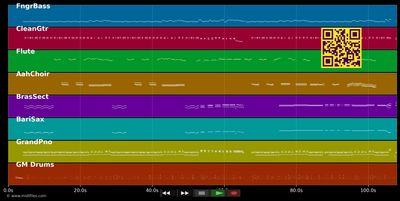 Giramondo - Orchestra Raoul Casadei (MIDI GM individual tracks)