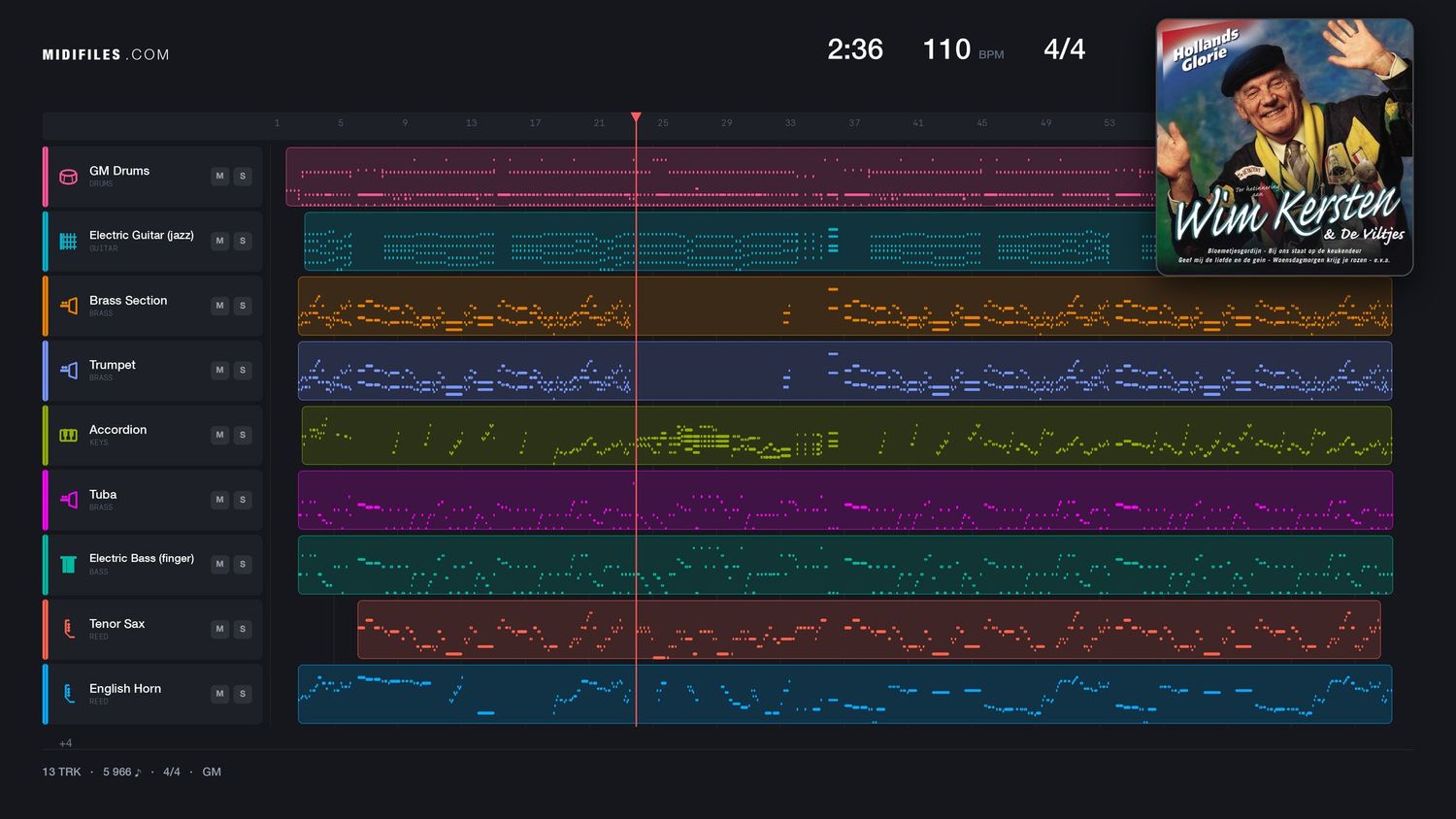 Geef Mij De Liefde En De Gein - Wim &amp; De Viltjes Kersten (MIDI individual tracks)