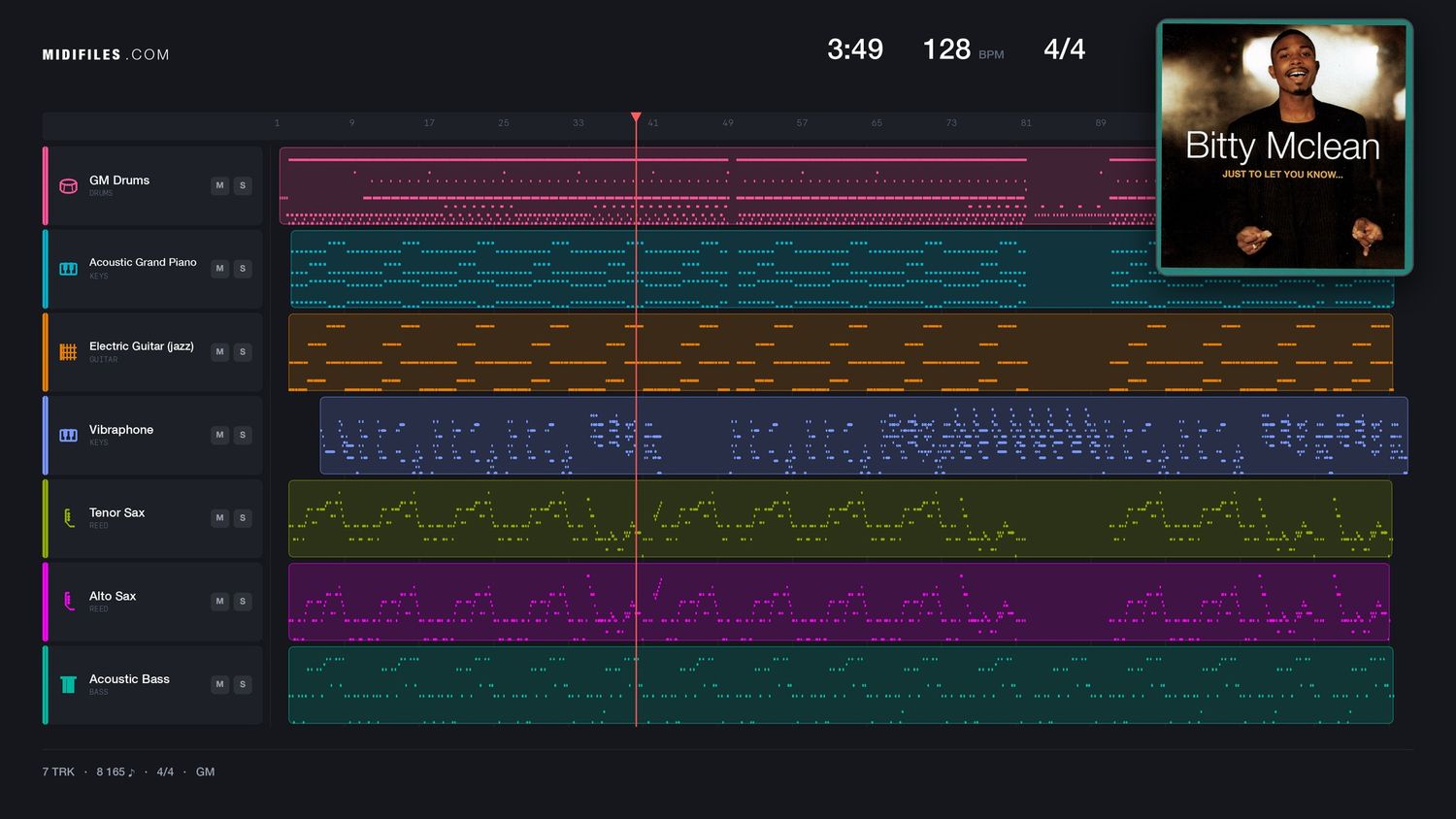 It Keeps Rainin' - Bitty McClean (MIDI individual tracks)