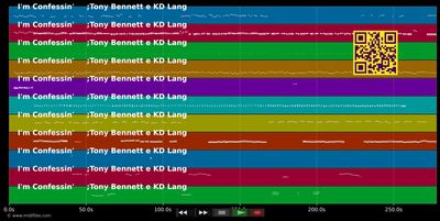 I'm Confessin' (That I Love You) - Tony Bennett &amp; KD Lang (MIDI individual tracks)