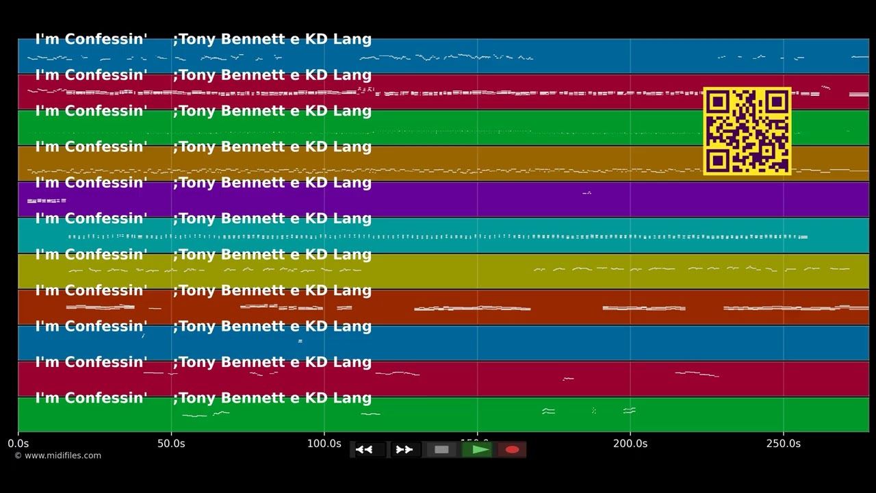 I'm Confessin' (That I Love You) - Tony Bennett &amp; KD Lang (MIDI individual tracks)