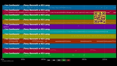 I'm Confessin' (That I Love You) - Tony Bennett &amp; KD Lang (MIDI individual tracks)
