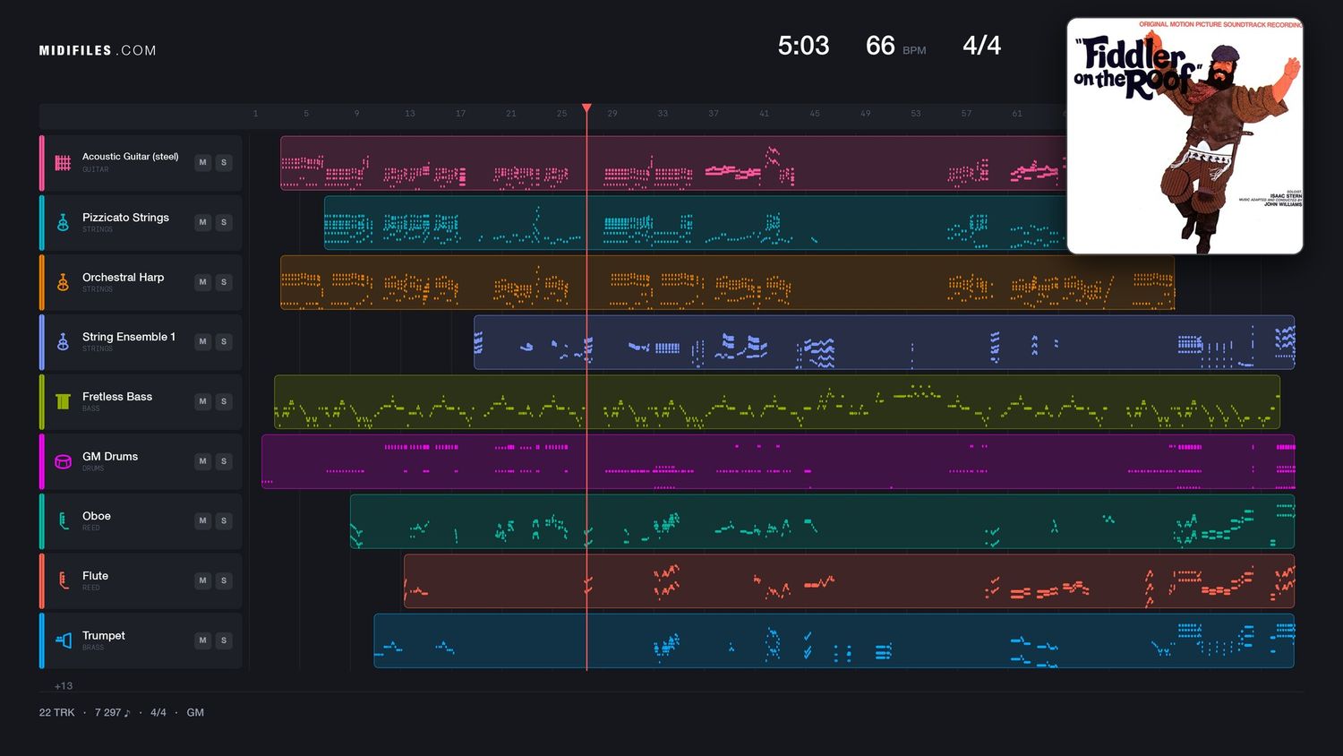 If I Were A Rich Man - Fiddler On The Roof (MIDI individual tracks)