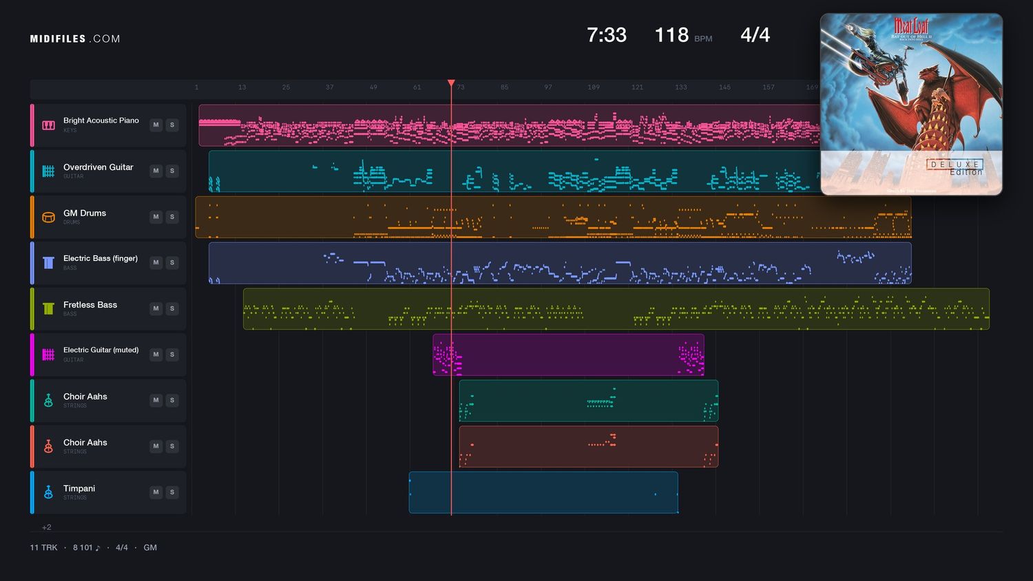 I'd Do Anything For Love - Meatloaf (MIDI individual tracks)