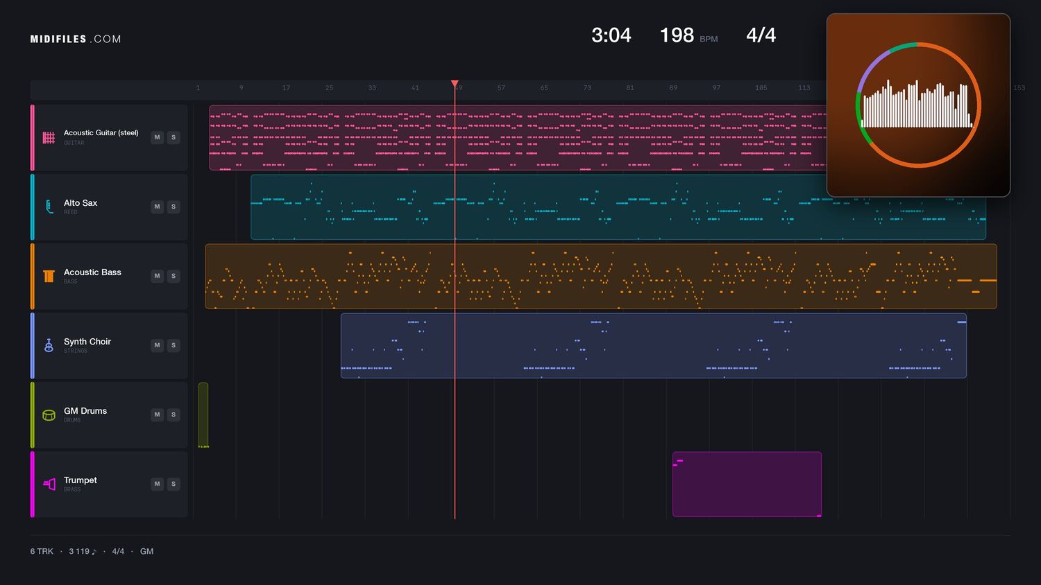 Het Busje Komt Zo - H”llenboer (MIDI individual tracks)