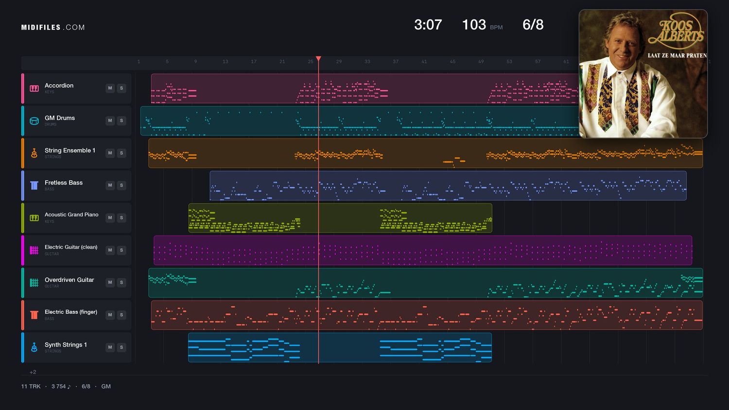 Laat Ze Maar Praten - Koos Alberts (MIDI individual tracks)