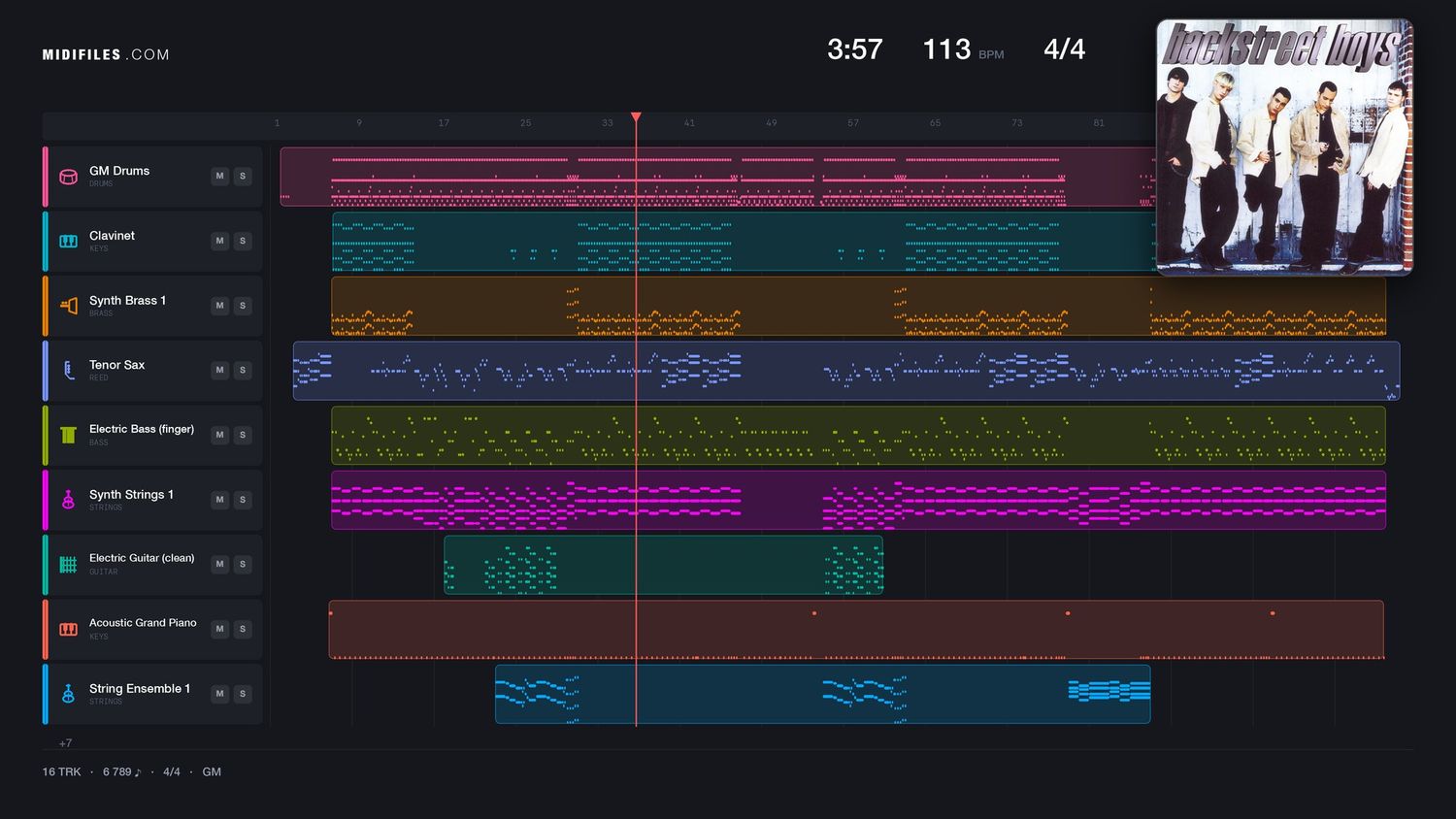 Get Down (You're The One For Me) - Backstreet Boys (MIDI individual tracks)
