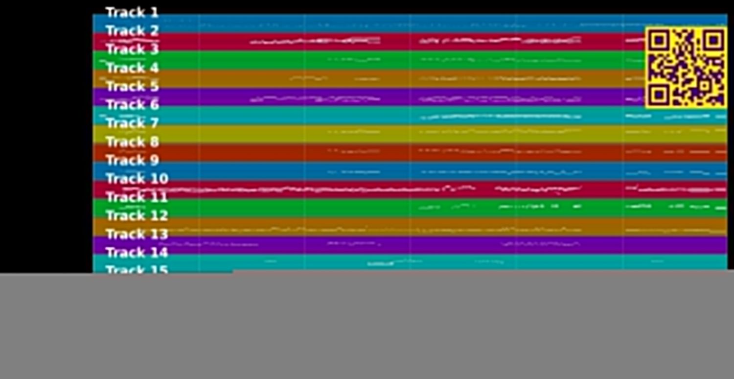I Sing The Body Electric - Fame (MIDI individual tracks)