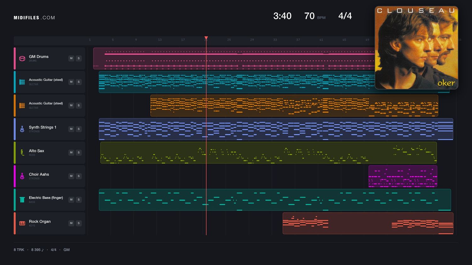 Laat Me Nu Toch Niet Alleen - Clouseau (MIDI individual tracks)