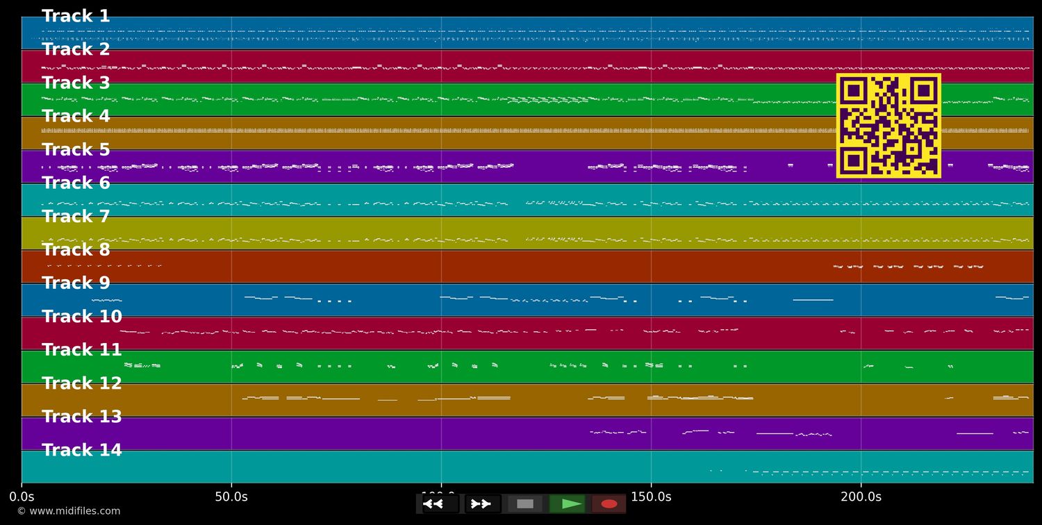 I Want You Back - Cleopatra (MIDI individual tracks)