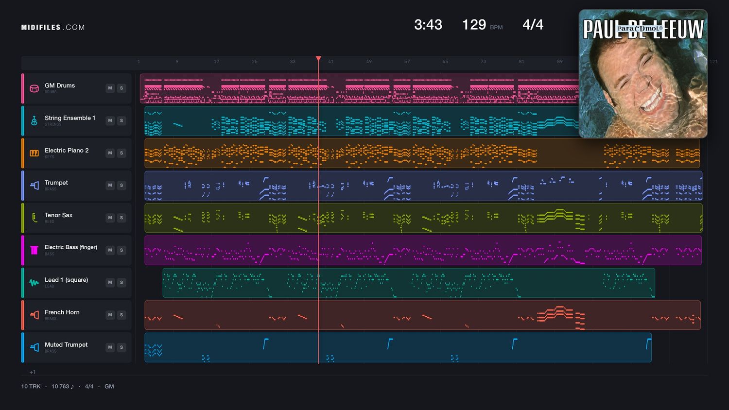 Kopa Koopavond (copacabana) - Paul De Leeuw (MIDI individual tracks)