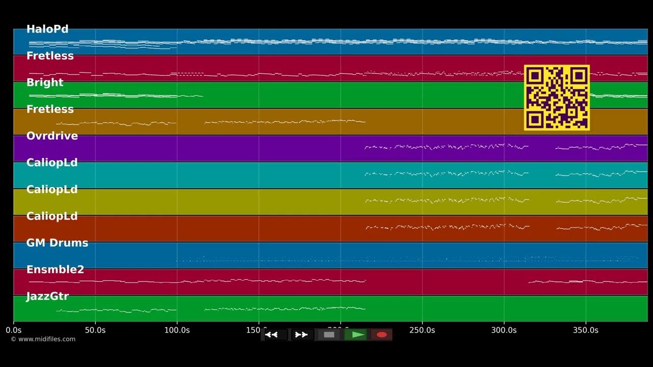 Luna mars - UZEB (MIDI individual tracks)