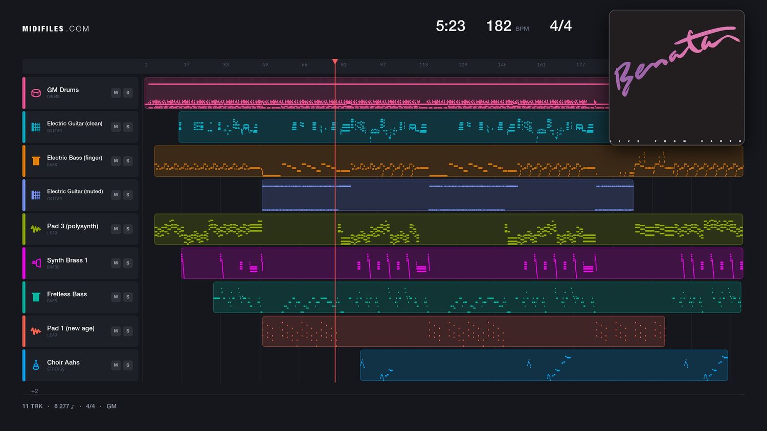 Love Is A Battlefield - Pat Benatar (MIDI individual tracks)