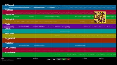 Let's groove - Earth, Wind &amp; Fire (MIDI individual tracks)