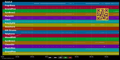 Knight Rider Main Theme - Stu Phillips (MIDI individual tracks)