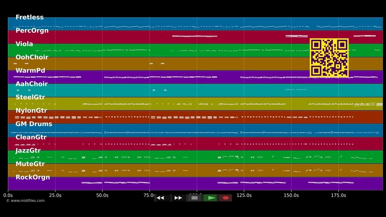 Ja ich will - Ina Müller (MIDI individual tracks)