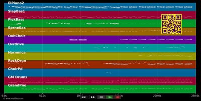 Lucille - Michel Jonasz (MIDI GM individual tracks)