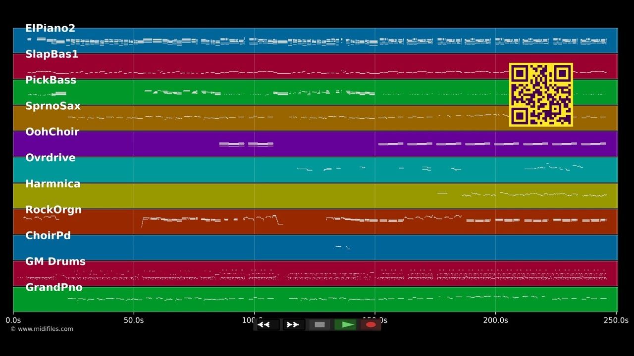 Lucille - Michel Jonasz (MIDI GM individual tracks)