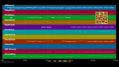 Lucille - Michel Jonasz (MIDI GM individual tracks)