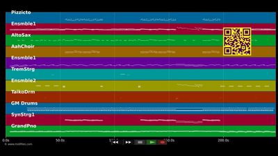 Looking For Something [Original Album] - Era (MIDI individual tracks)