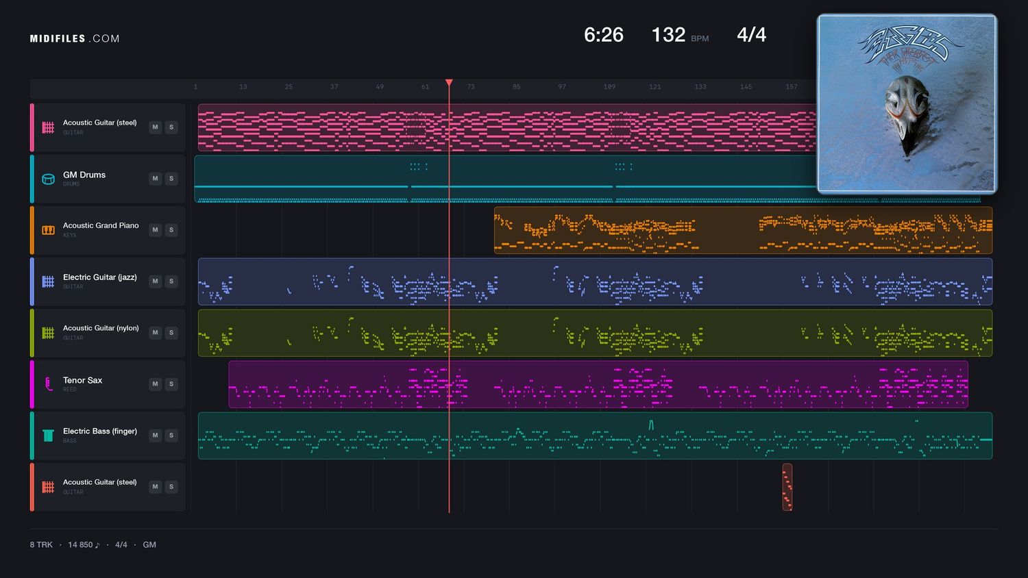 Lyin' Eyes - Eagles (MIDI individual tracks)
