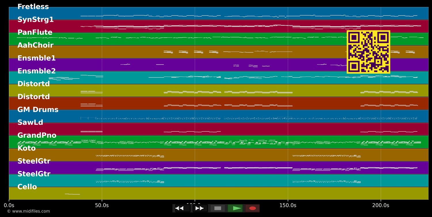 Lithium - Evanescence (MIDI individual tracks)