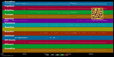 La java de Broadway - Michel Sardou (MIDI individual tracks)