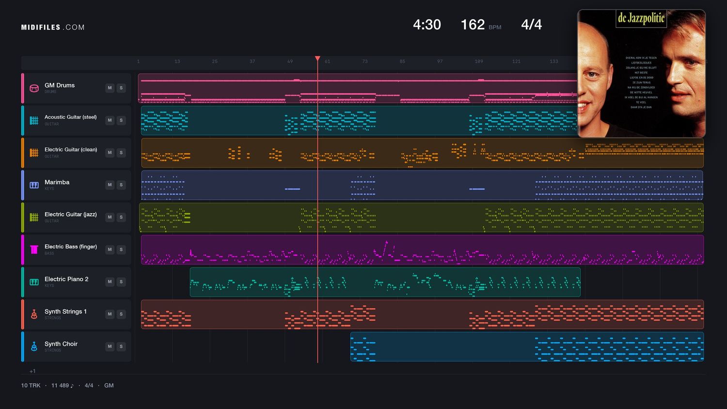 Liefdesliedjes - Jazzpolitie (MIDI individual tracks)