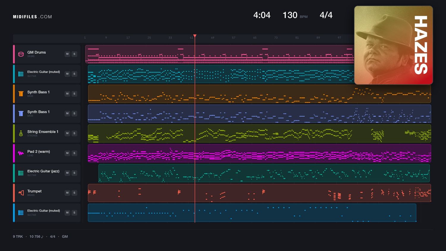 Manke Nelis (Medley) - Andre Hazes (MIDI individual tracks)
