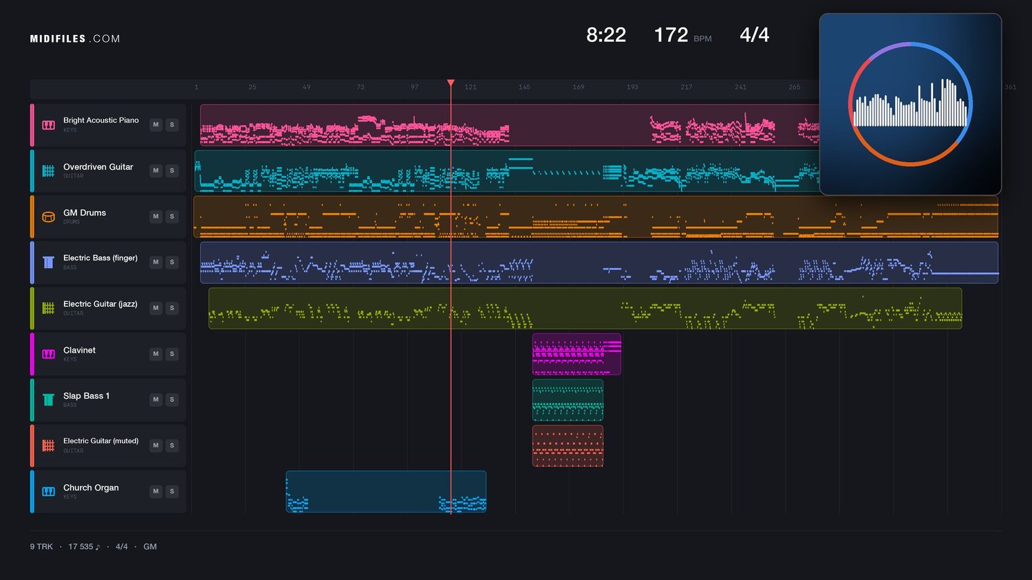 Paradise By The Dashboardlight - Meatloaf (MIDI individual tracks)