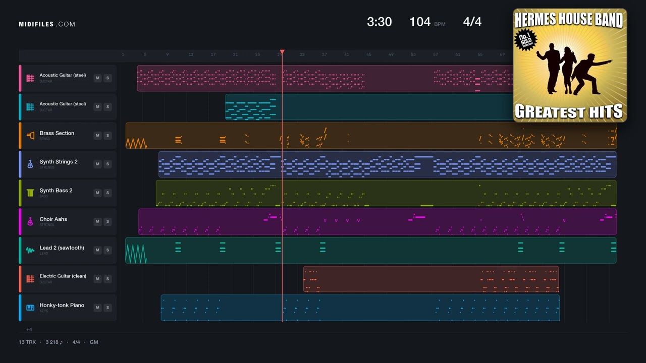 Live is life - Hermes Hous Band (MIDI individual tracks)