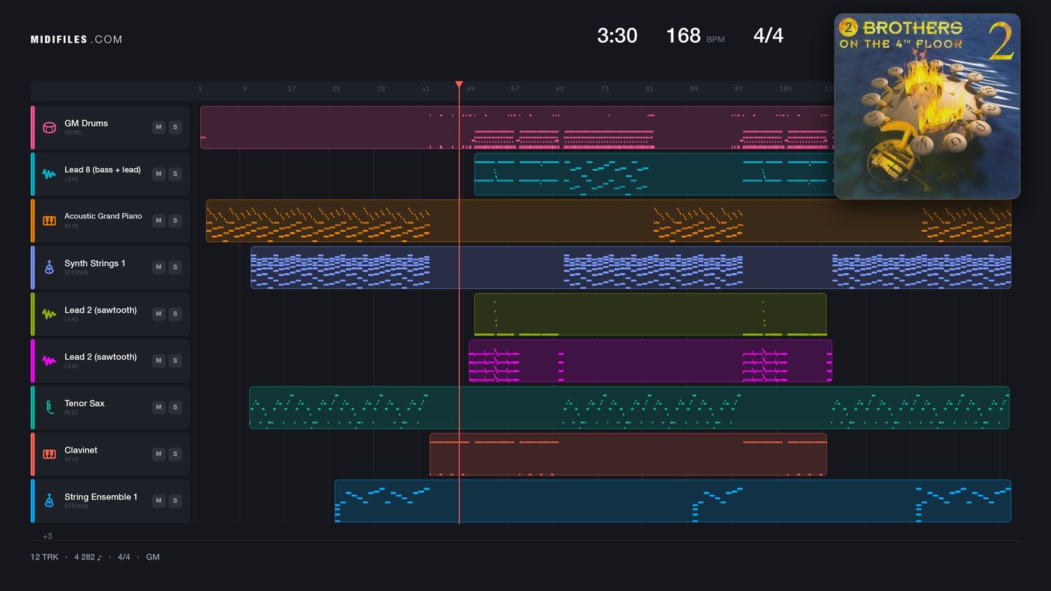 Mirror Of Love - 2 Brothers On The 4th. Floor (MIDI individual tracks)