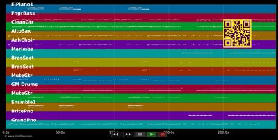 Maldon - Zouk Machine (MIDI individual tracks)