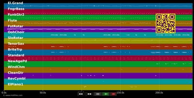 Naturelle - Baobab (MIDI individual tracks)