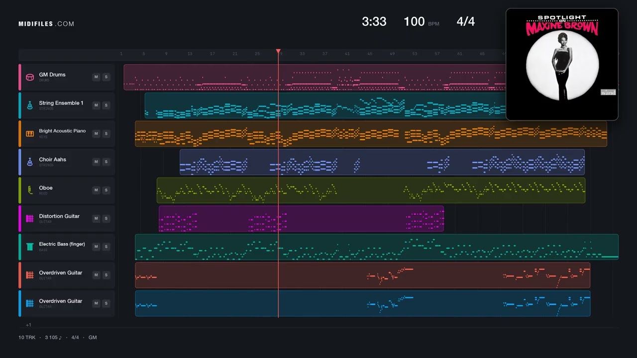 Oh No Not My Baby - Cher (MIDI individual tracks)