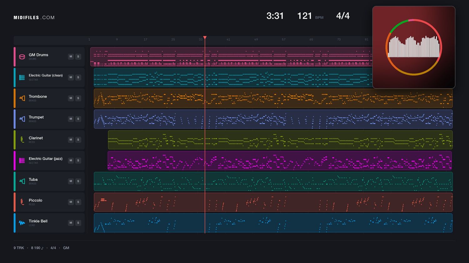 Moeder Het Is Weer Mis - De Deurzakkers (MIDI individual tracks)