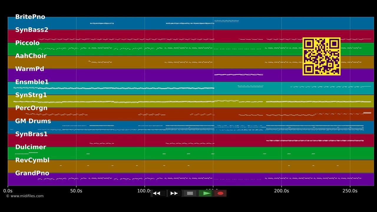Moi... Lolita - Alizée (MIDI individual tracks)