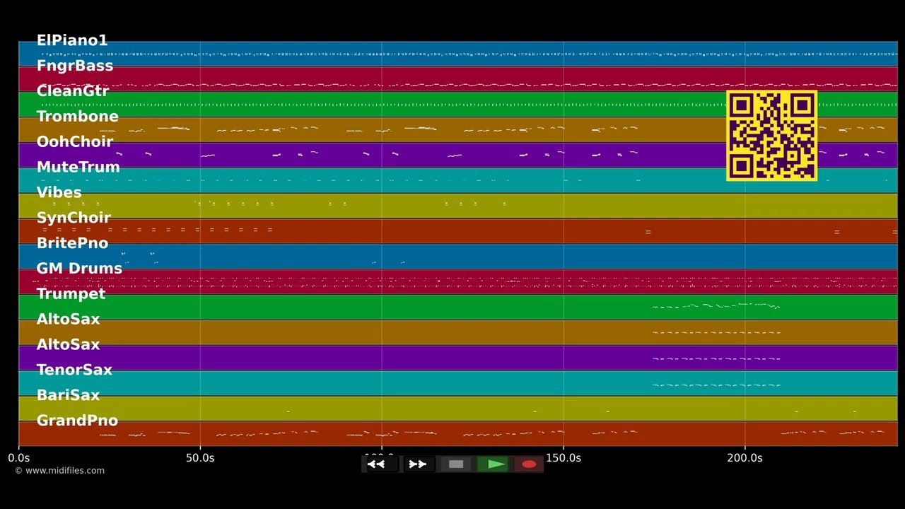 Macao - Le Splendid (MIDI individual tracks)