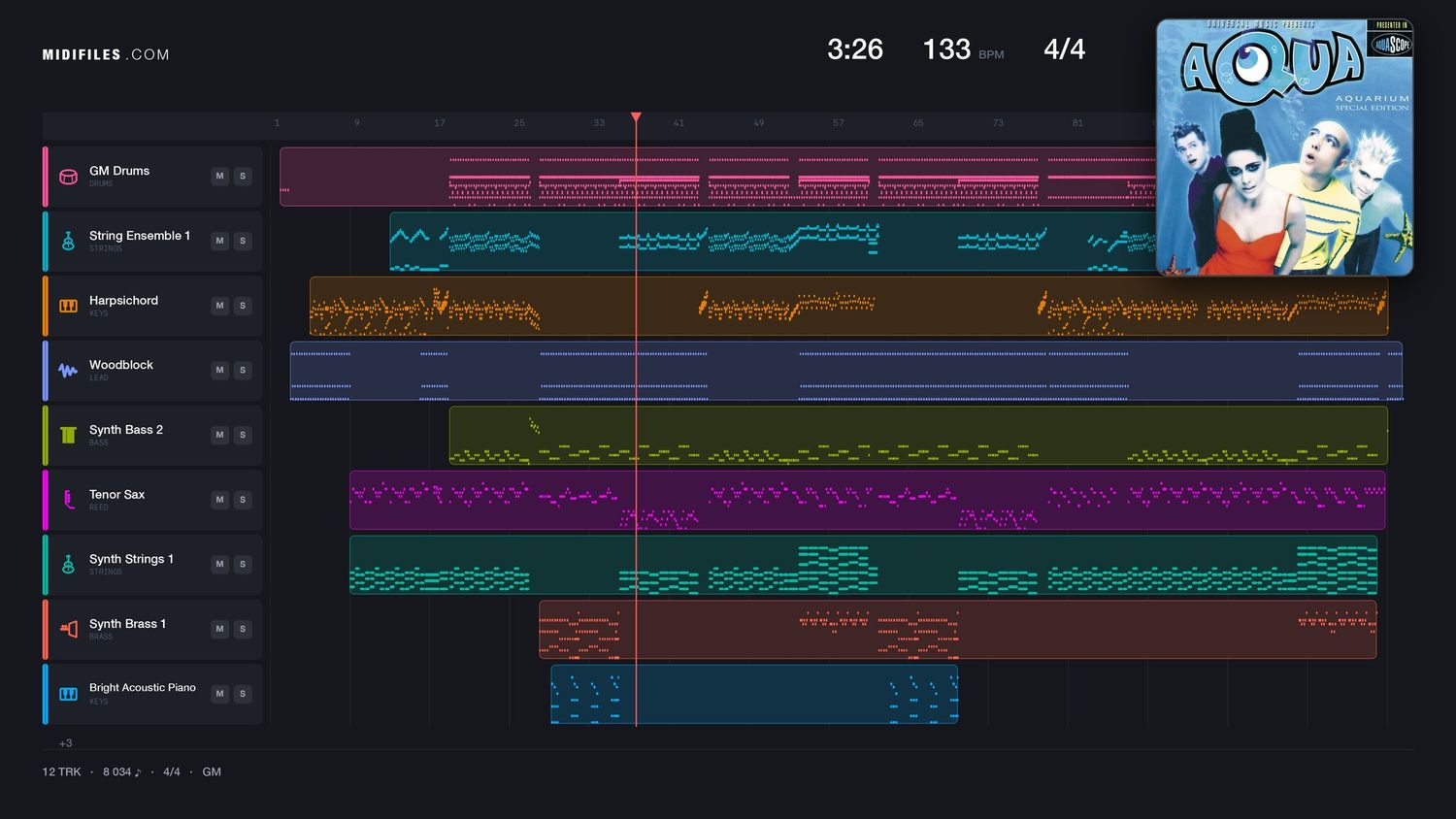Oh Me Oh My - Aqua (MIDI individual tracks)