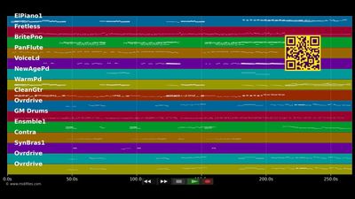 No more lonely nights - Paul Mac Cartney (MIDI individual tracks)