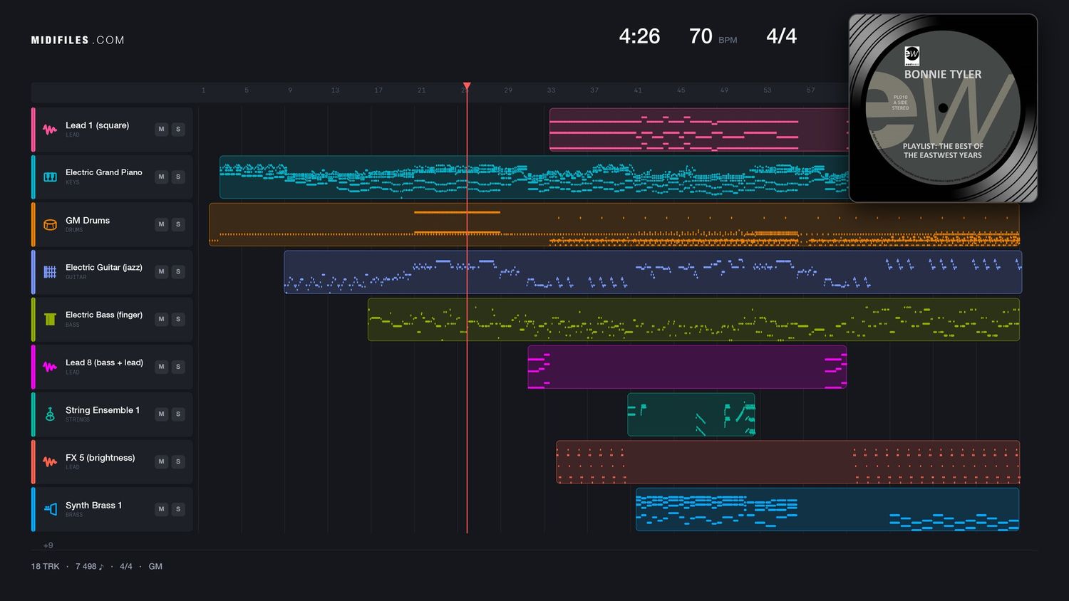 Making Love (out of nothing) - Bonnie Tyler (MIDI individual tracks)