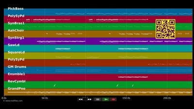 Omen - Disclosure; Sam Smith (MIDI individual tracks)