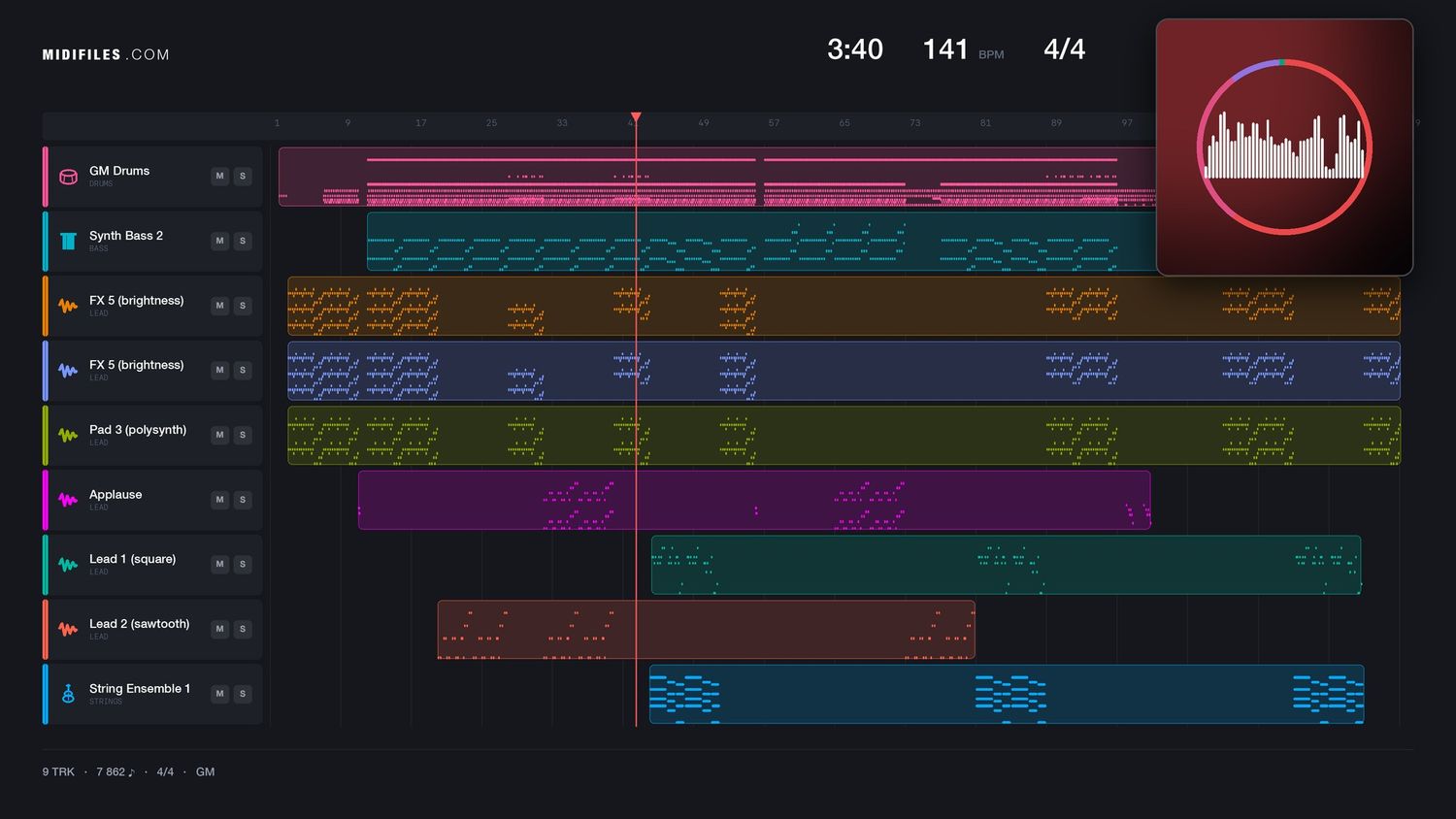 No Limit - Irene Moors (MIDI individual tracks)