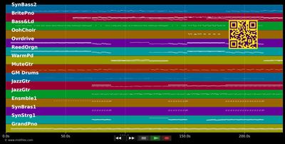 Pray to god - Calvin Harris (MIDI individual tracks)