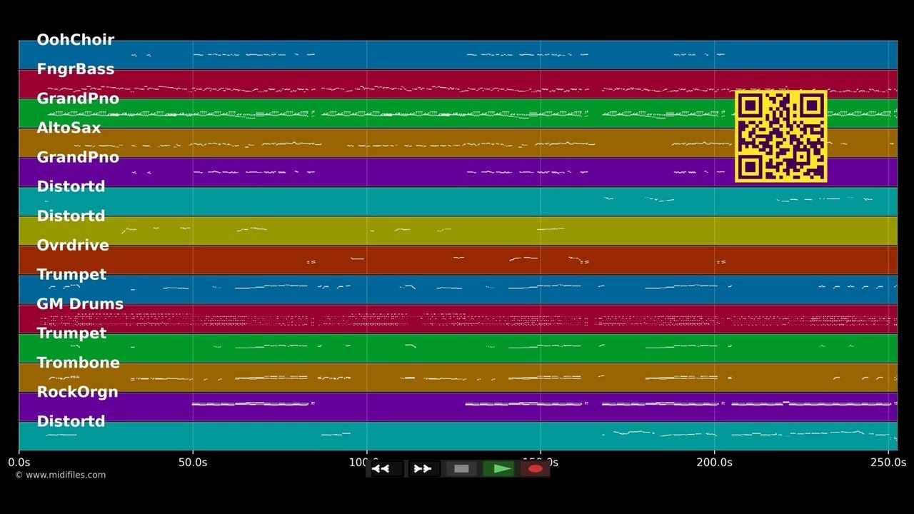 Smooth - Santana (MIDI individual tracks)