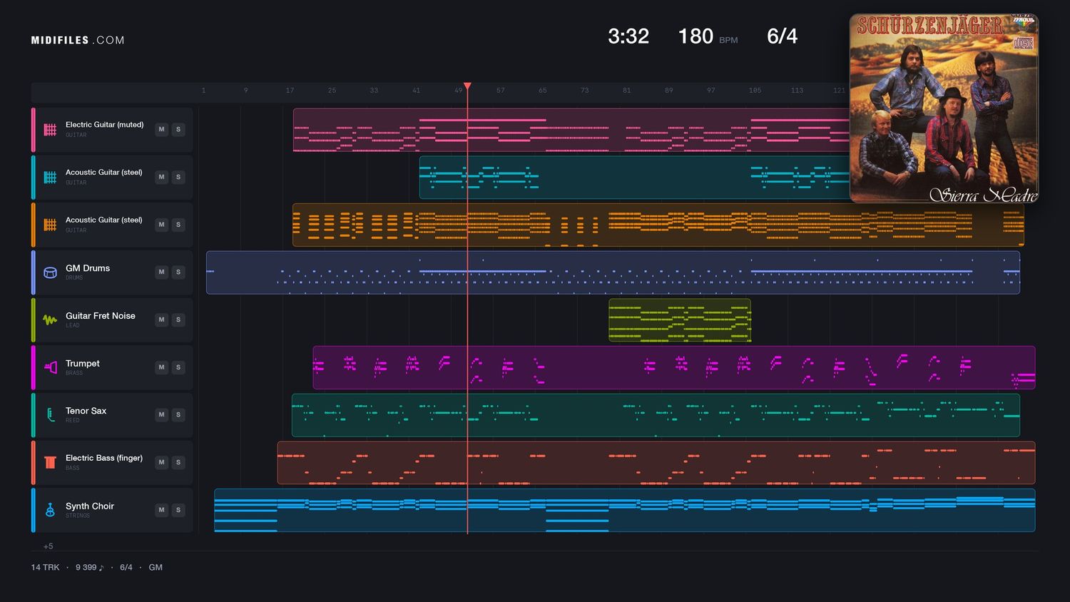Sierra Madre - Zillertaler Schurzenjager (MIDI individual tracks)
