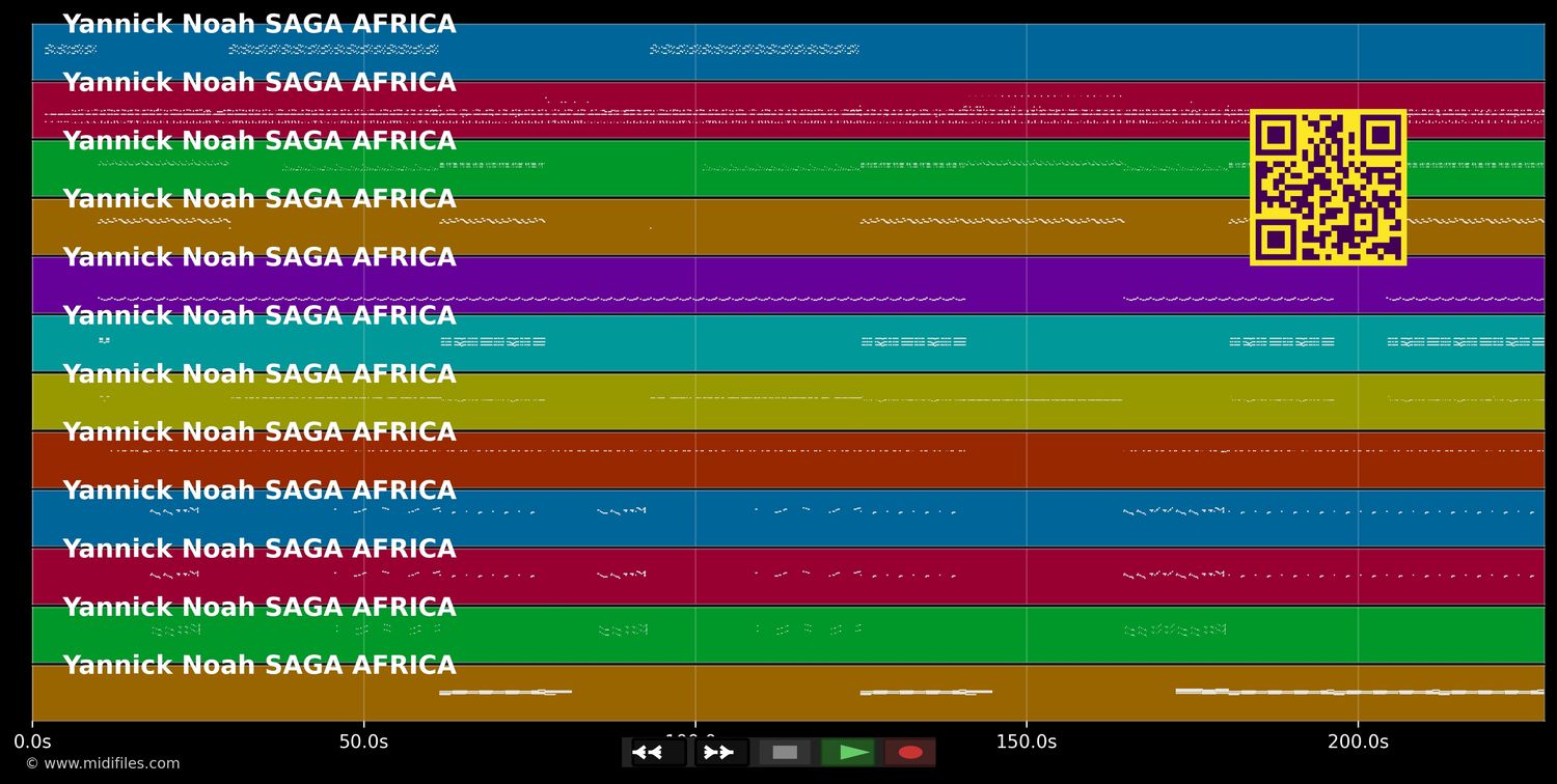 Saga africa - Yannick Noah (MIDI individual tracks)